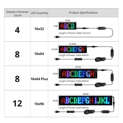 Customizible Zentiffy LED Display